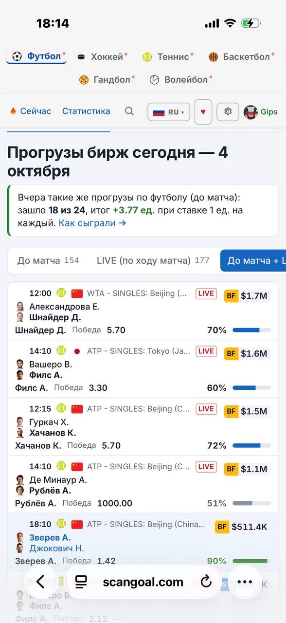 Трекинг денежных потоков СканГол Трекинг денежных потоков