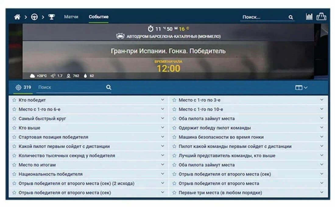 Формула-1. Рынки