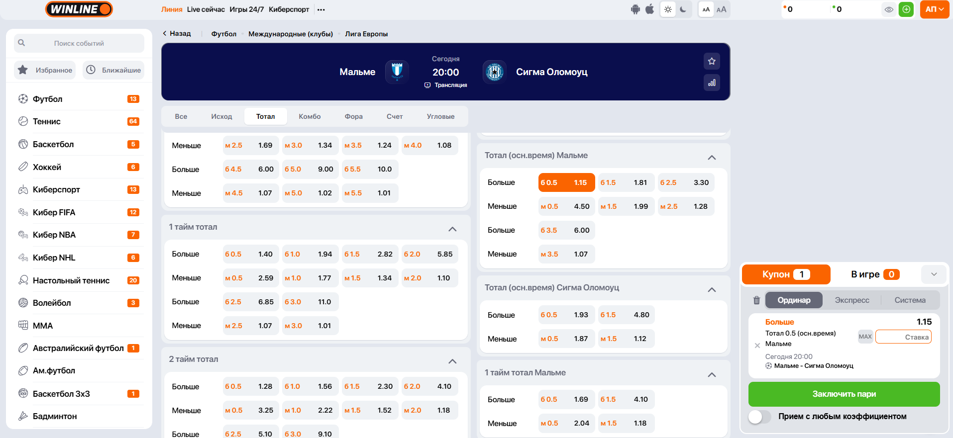 Что такое индивидуальный тотал в Винлайне
