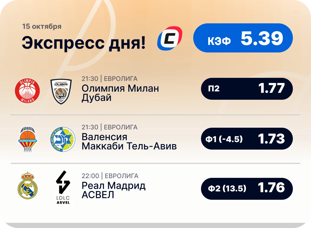 Экспресс на спорт на сегодня Баскетбольный экспресс дня на 15 октября №1