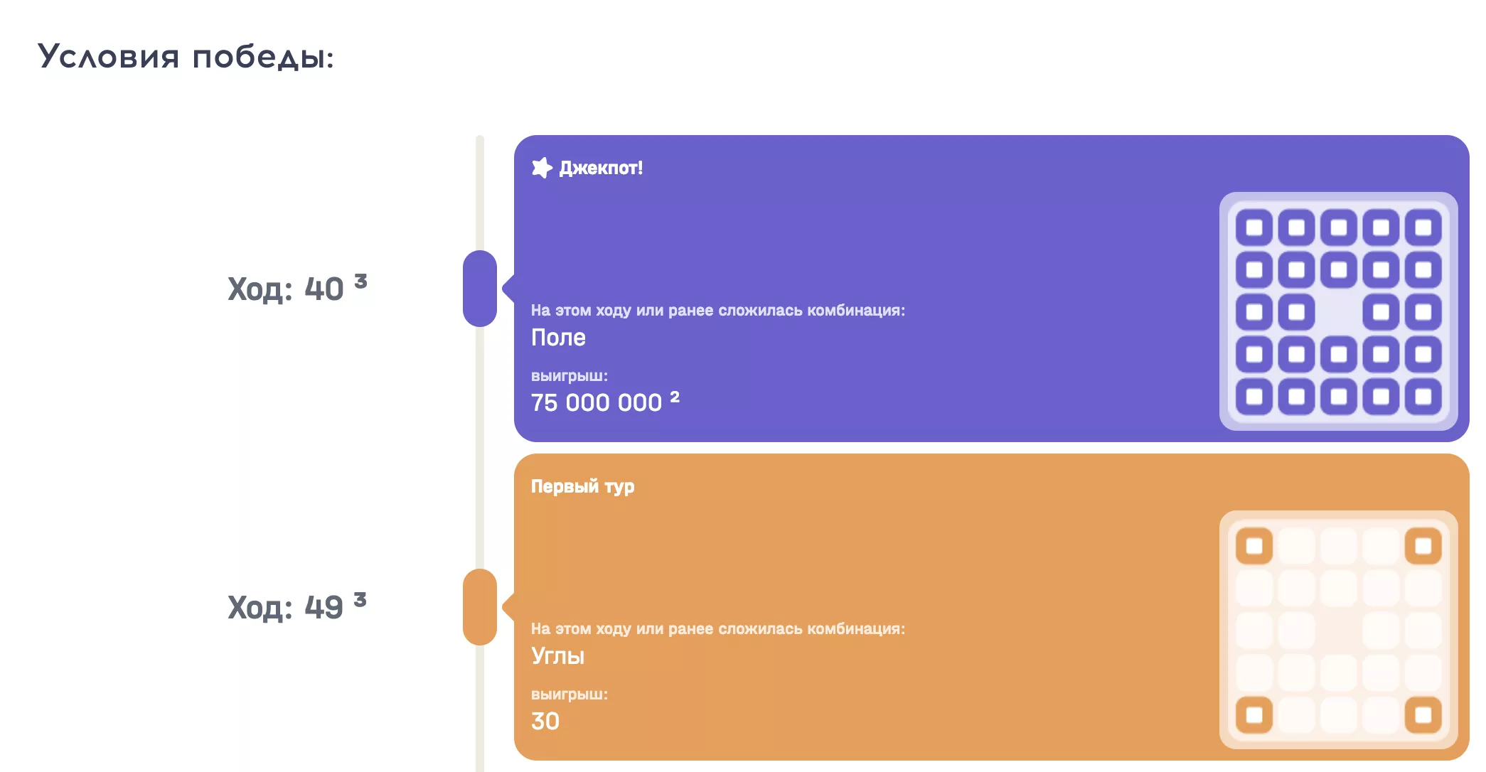 Правила лотереи и как играть в Форсаж 75