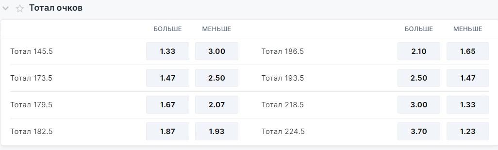 Live-ставки на волейбол