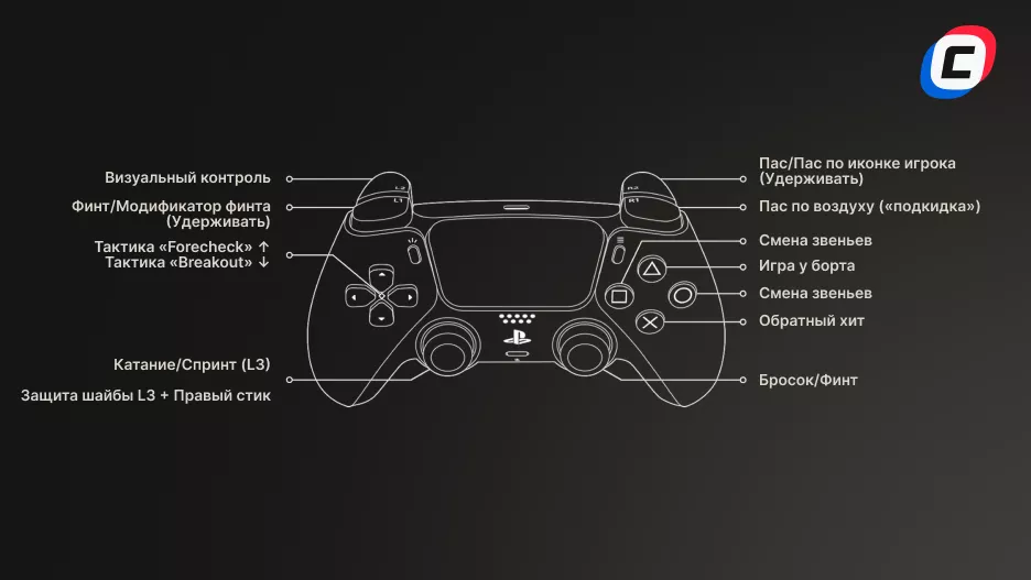 Skill Stick в атаке