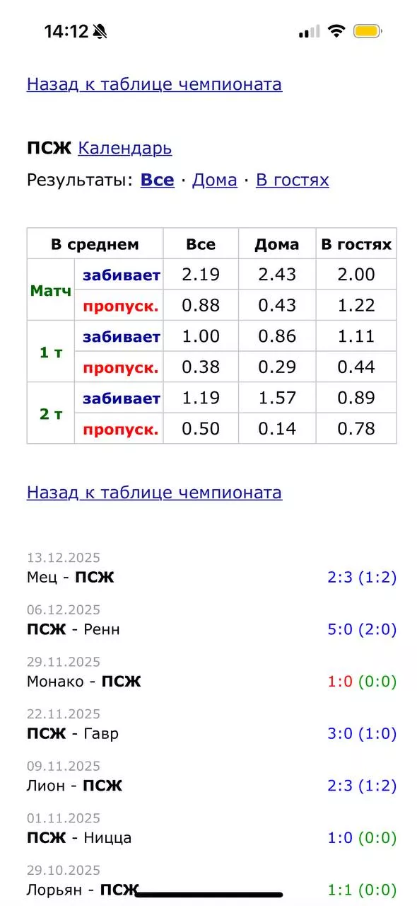 Подробный обзор Алексбеттинг Подробный обзор Алексбеттинг