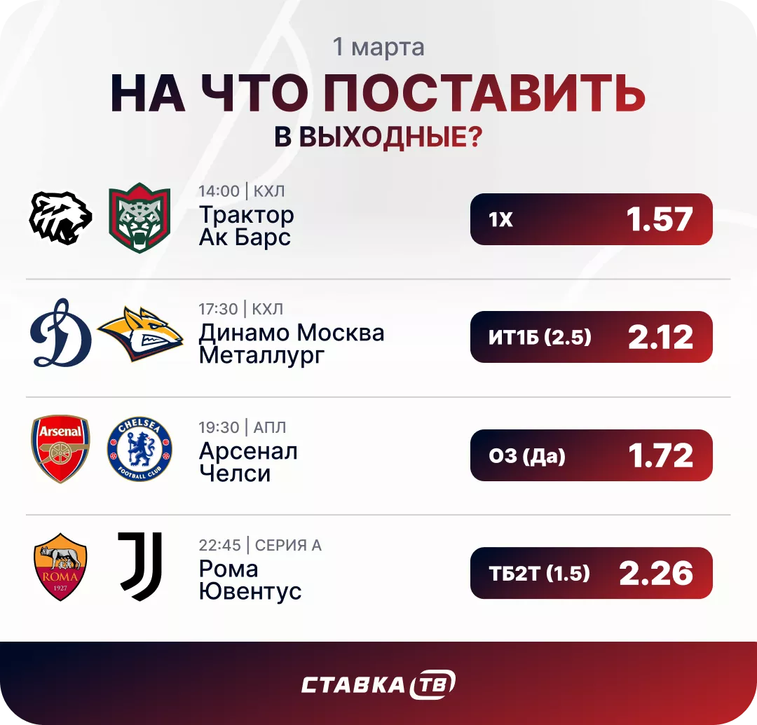 На что поставить 1 марта