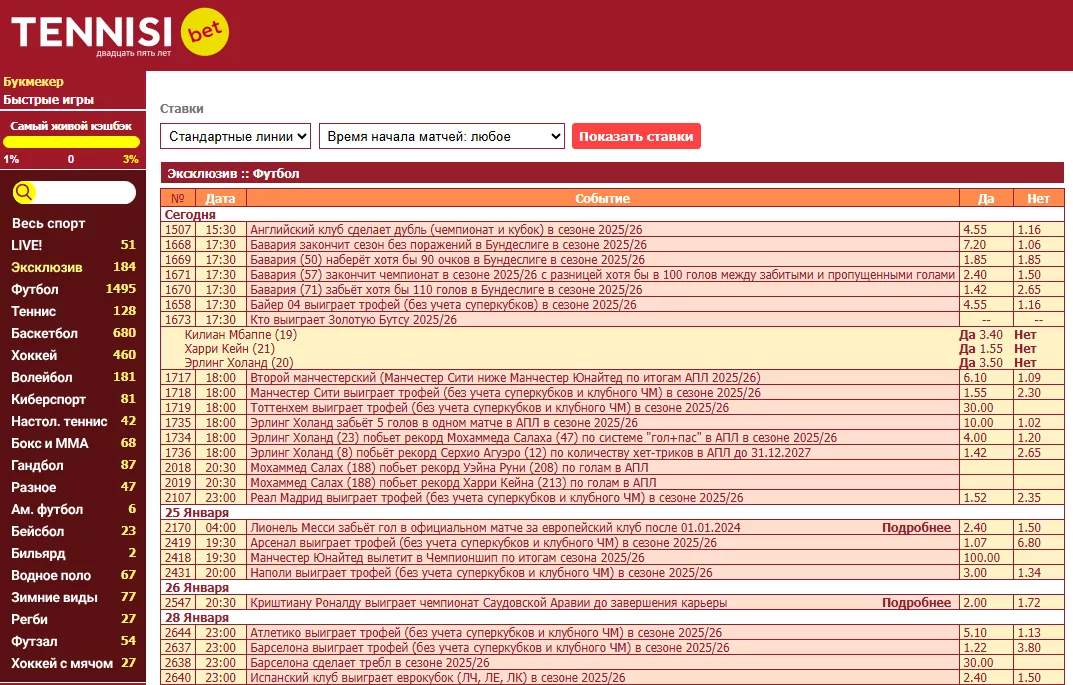 Линия «Эксклюзив» в БК Тенниси