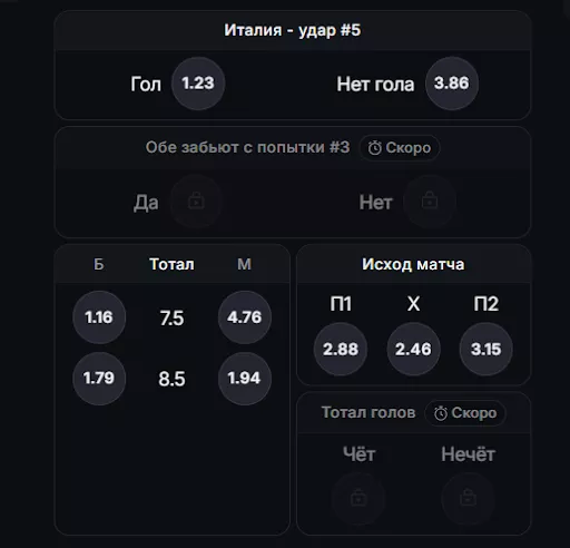 правила игры пенальти в беттери