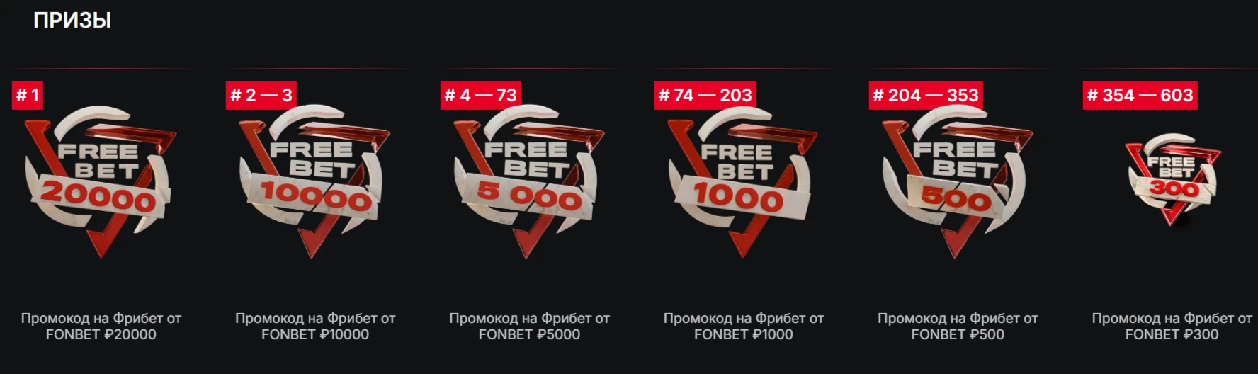Призы от PARAGON+ и БК Фонбет
