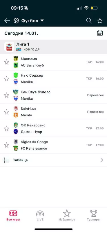 Что такое ТКР