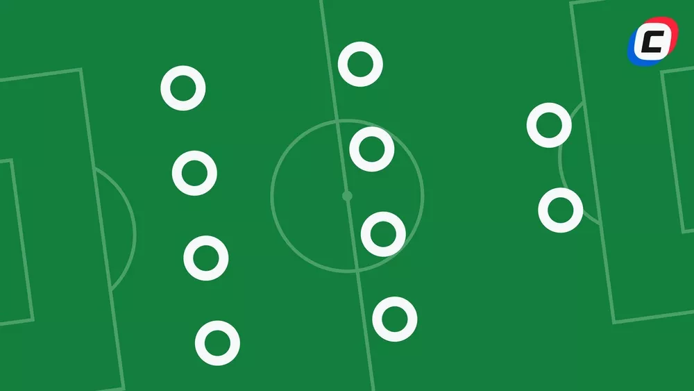 4-4-2