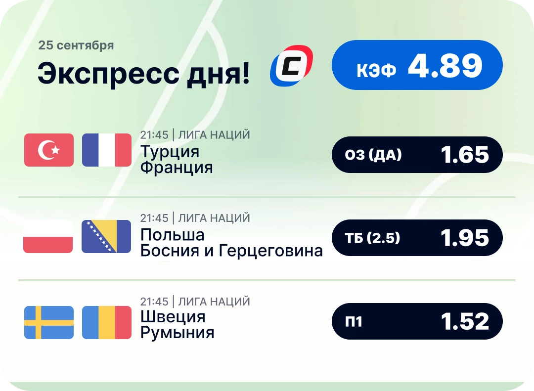 Экспресс дня на футбол Футбольный экспресс дня на 25 сентября №1