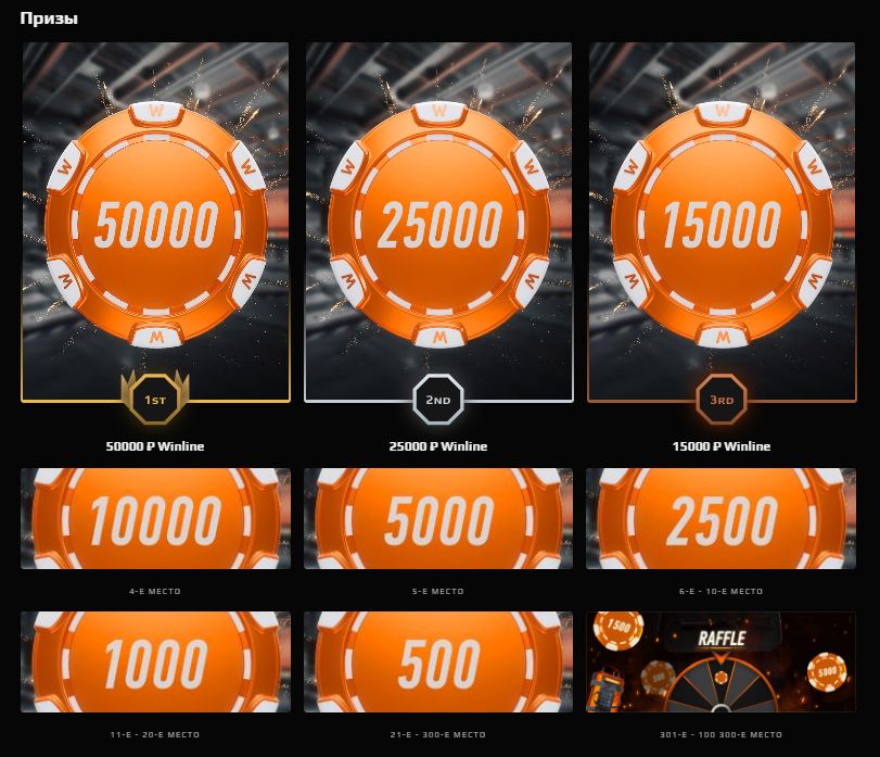 Фрибеты в БК Винлайн от FACEIT