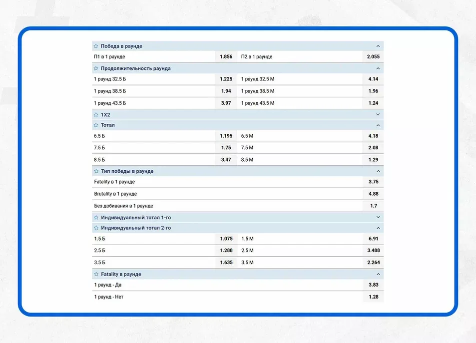 Ставки на Мортал Комбат