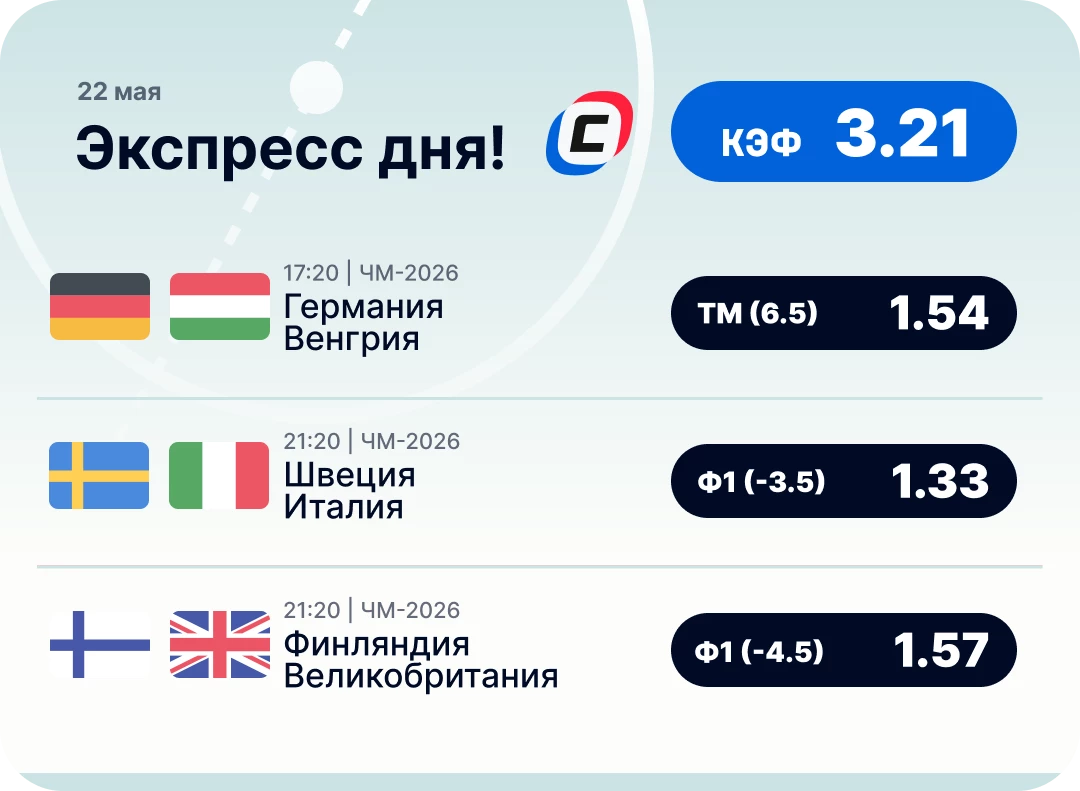 Хоккейный экспресс дня на 22 мая