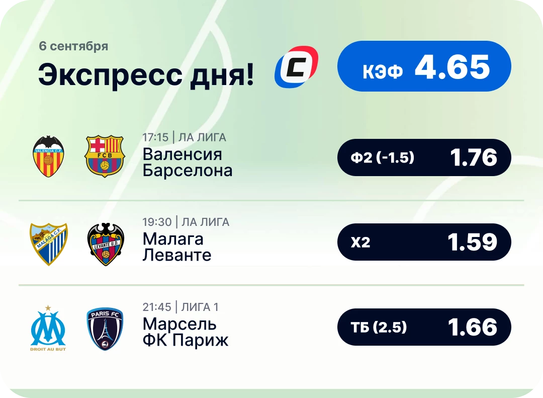 Экспресс на футбол на сегодня Футбольный экспресс дня на 6 сентября №2