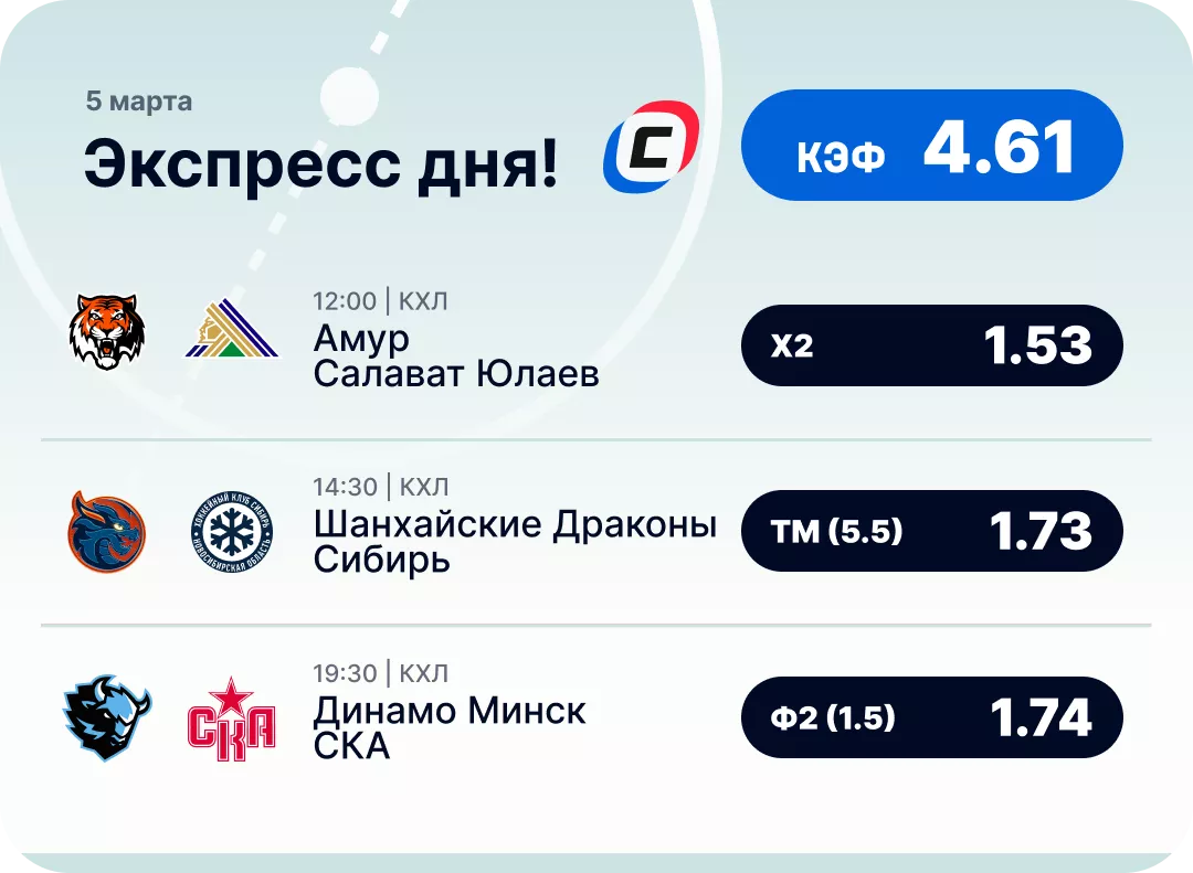 Экспресс на хоккей на сегодня Хоккейный экспресс дня на 5 марта