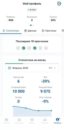 Прогнозы на Куш в спорте Прогнозы на Куш в спорте