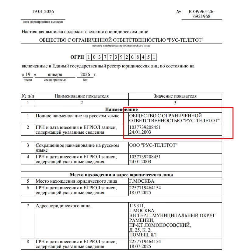 Сведения о БК Тенниси