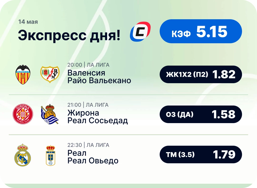 Экспресс на футбол на сегодня Футбольный экспресс дня на 14 мая