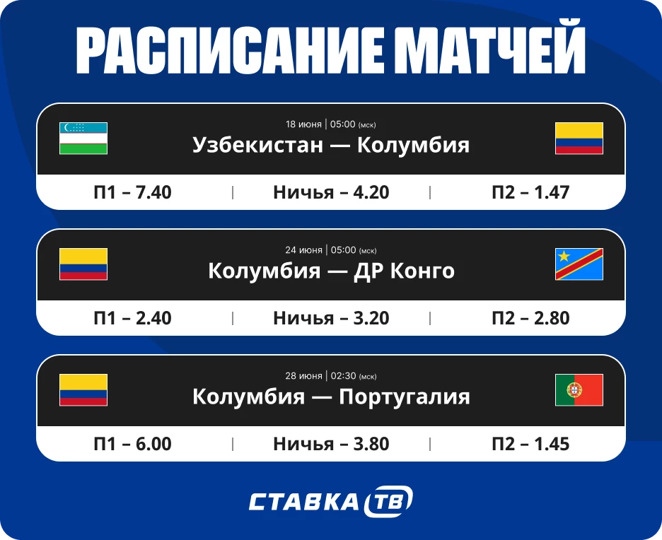 Расписание матчей сборной Колумбии на ЧМ Расписание матчей сборной Колумбии на ЧМ