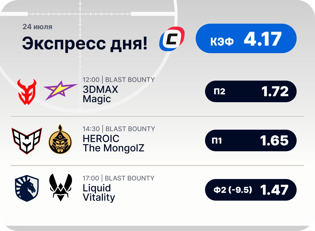 Киберспортивный экспресс дня на 24 июля