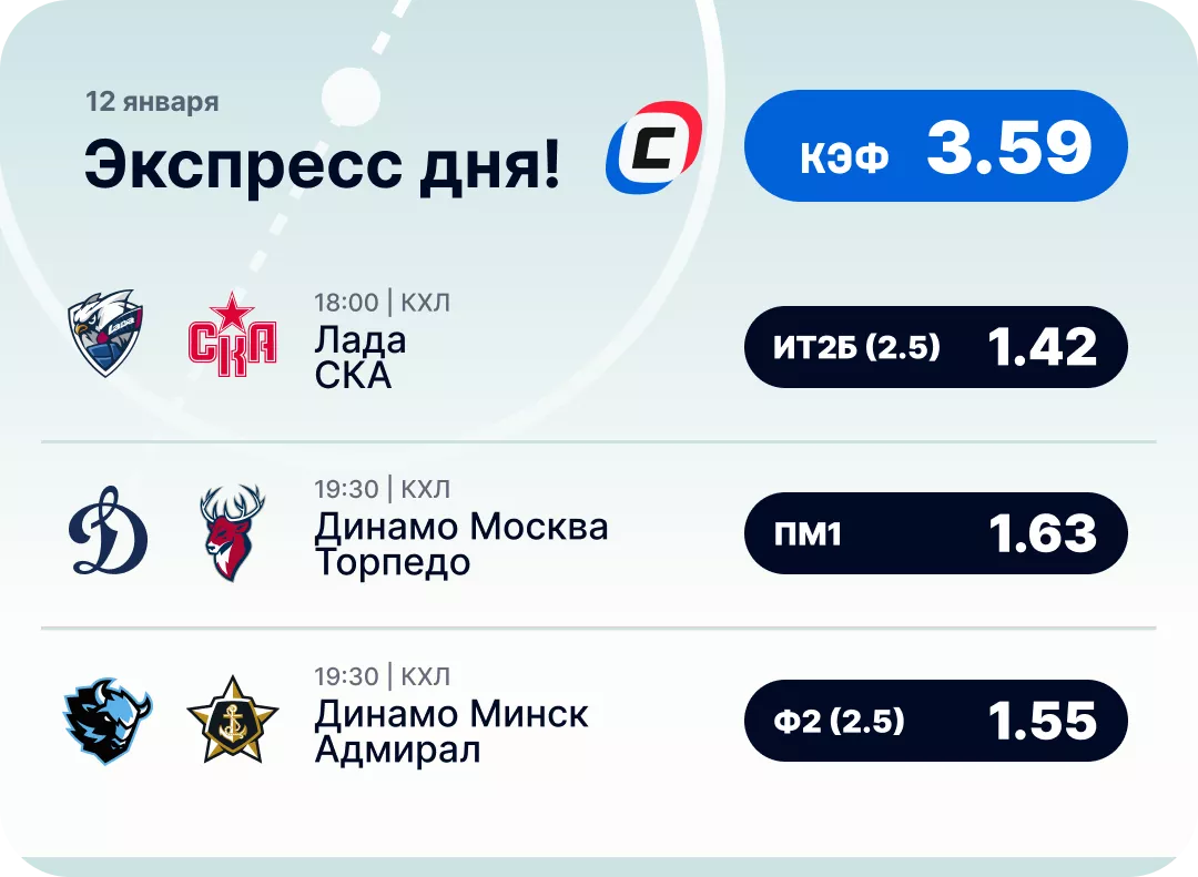 Хоккейный экспресс дня на 12 января