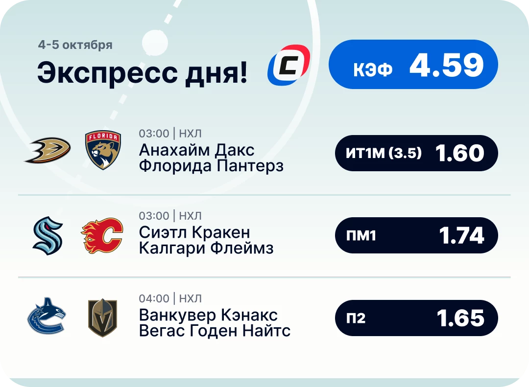 Экспресс на НХЛ на сегодня Хоккейный экспресс дня на 4 октября №2