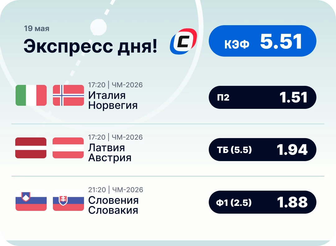 Хоккейный экспресс дня на 19 мая
