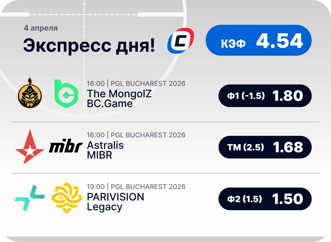 Экспресс на CS2 сегодня Киберспортивный экспресс дня на 4 апреля
