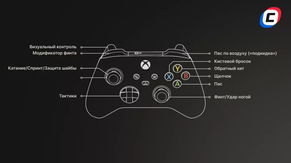 Hybrid в атаке для Xbox