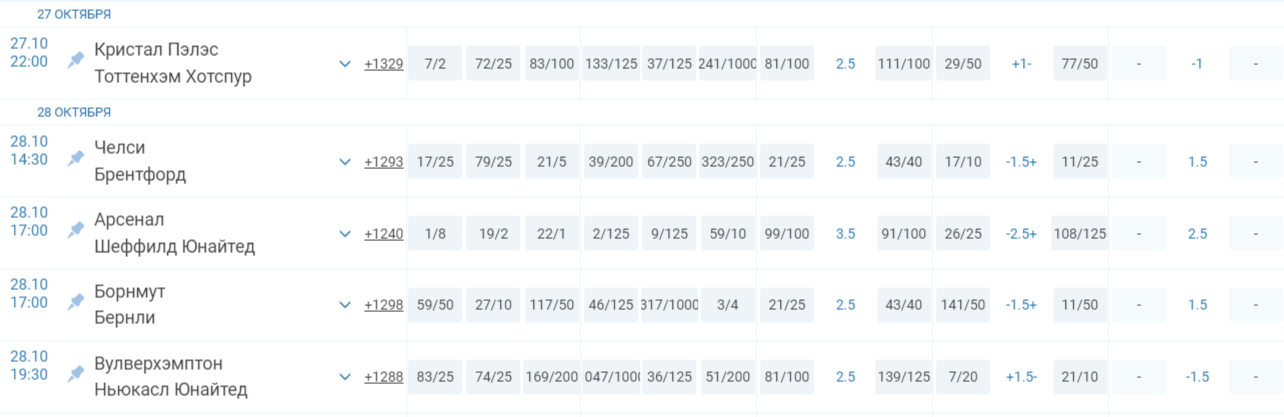 Британские коэффициенты