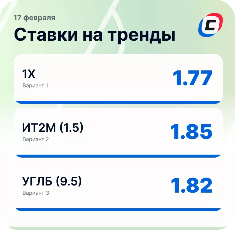 Ставки по трендам на Лигу чемпионов