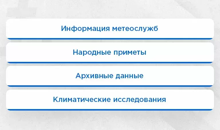 Источники информации для ставок на погоду