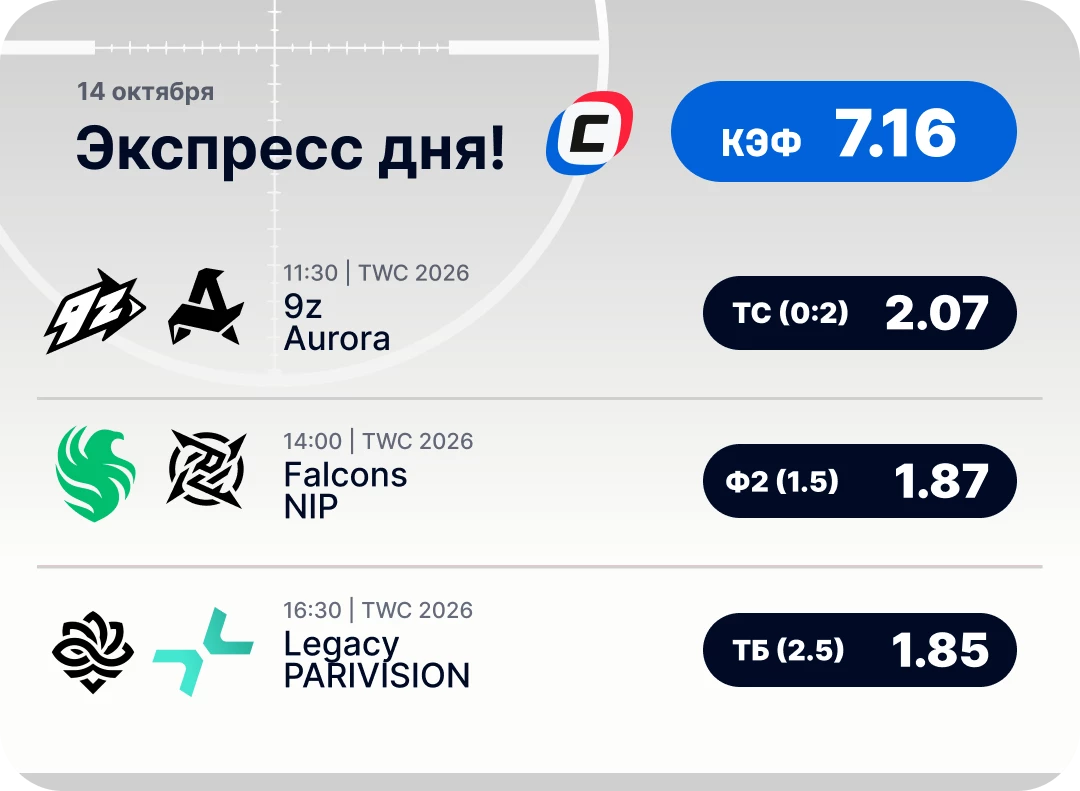 Бесплатный экспресс на сегодня Киберспортивный экспресс дня на 14 октября