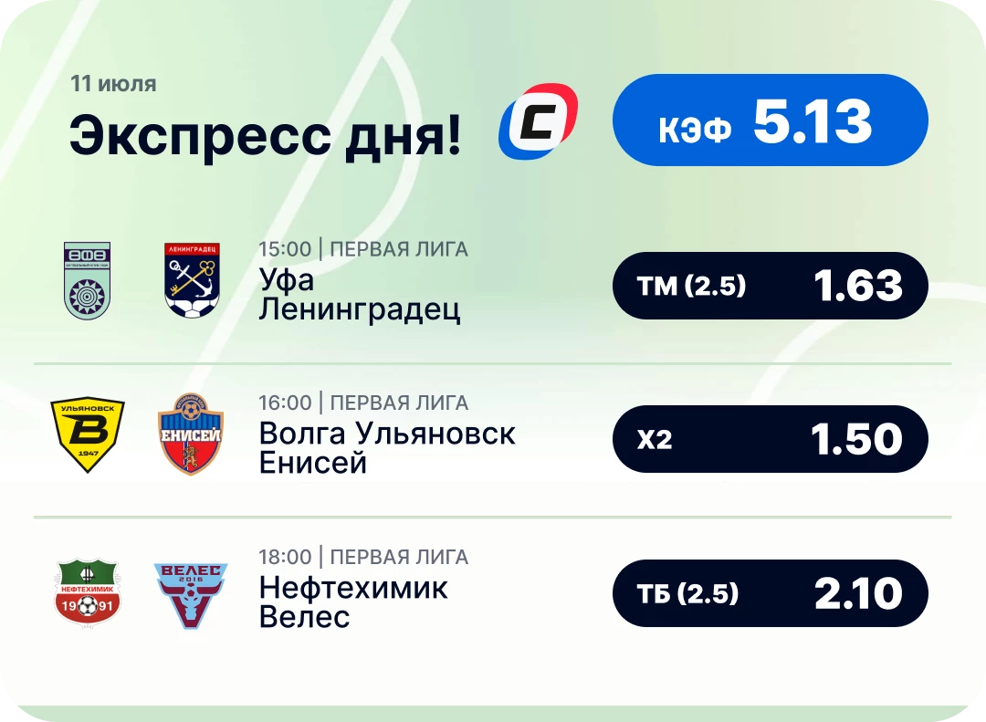 Экспресс на футбол на сегодня Футбольный экспресс дня на 9 июля №2