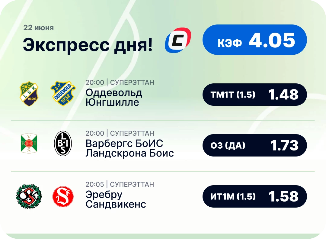 Экспресс на футбол на сегодня Экспресс дня на футбол на 21 июня