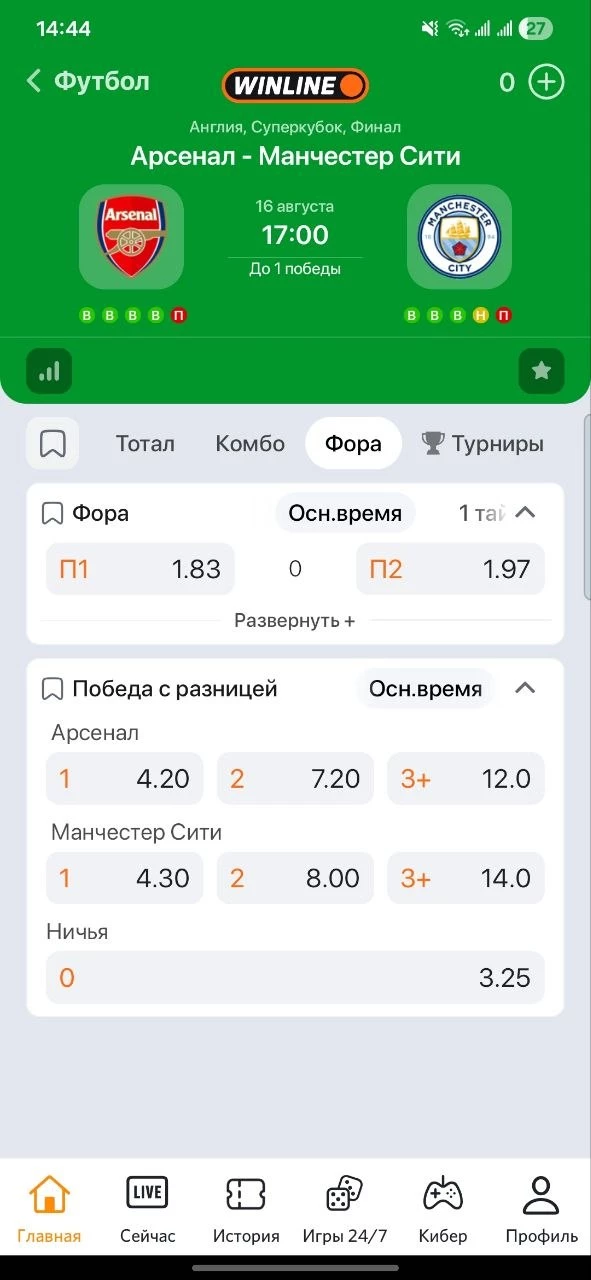 Фора в ставках