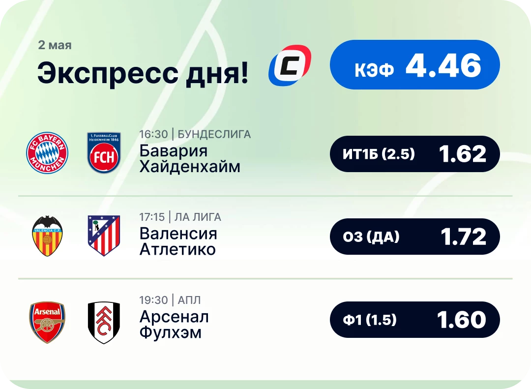 Экспресс дня на футбол на 2 мая №3