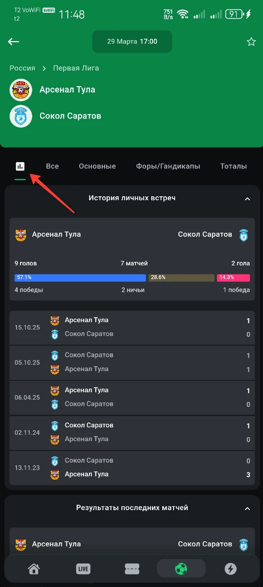 Статистика матча в мобильной версии БК Леон