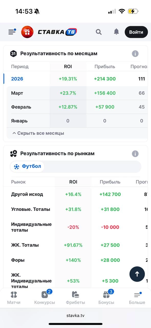 Учет статистики в ставках
