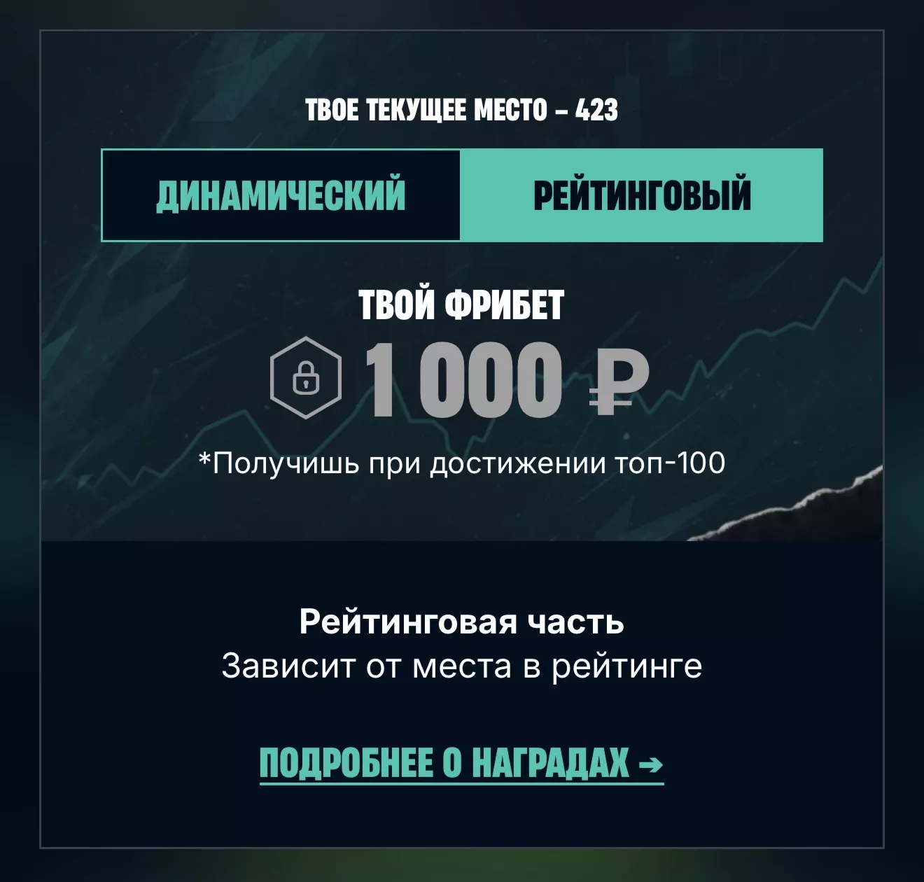 рейтинговый фрибет