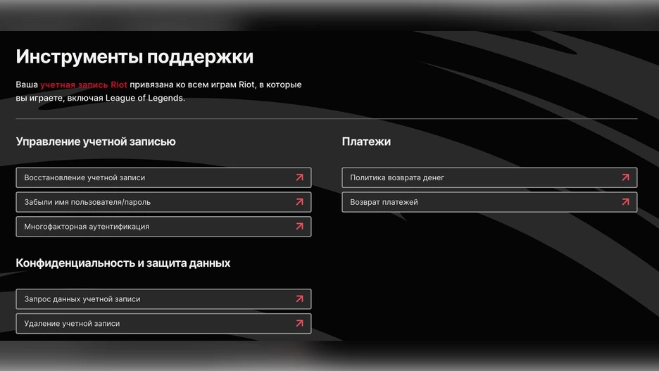 Как работает поддержка в League of Legends