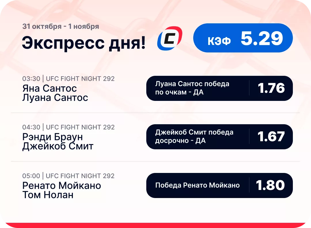 Экспресс дня на ММА на 31 октября