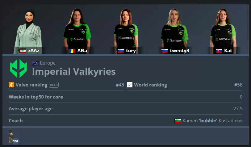 Инцидент с женским составом Imperial fe