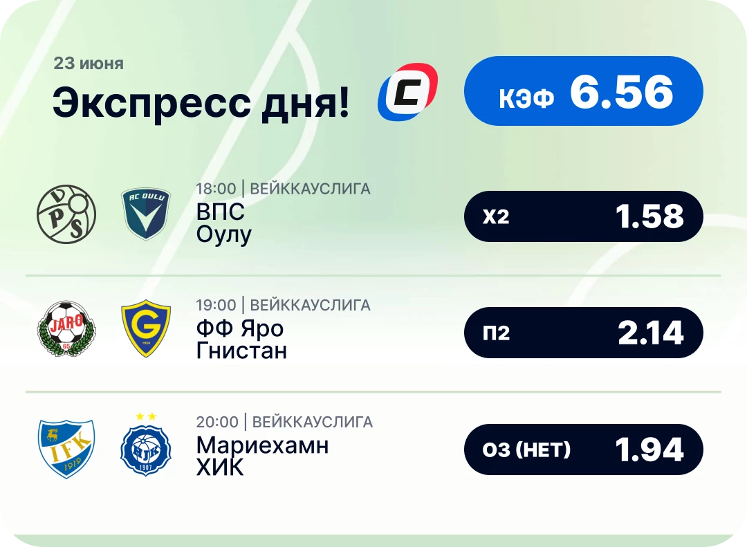 Экспресс на футбол на сегодня Экспресс дня на футбол на 23 июня