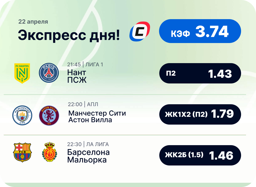 Футбольный экспресс дня на 22 апреля