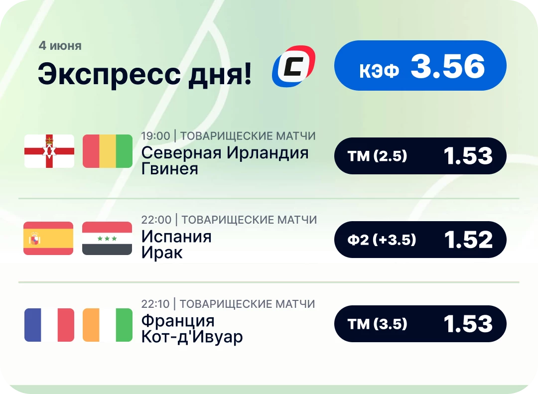 Экспресс дня на футбол Футбольный экспресс дня на 4 июня