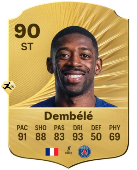 Разбор карточки Усмана Дембеле