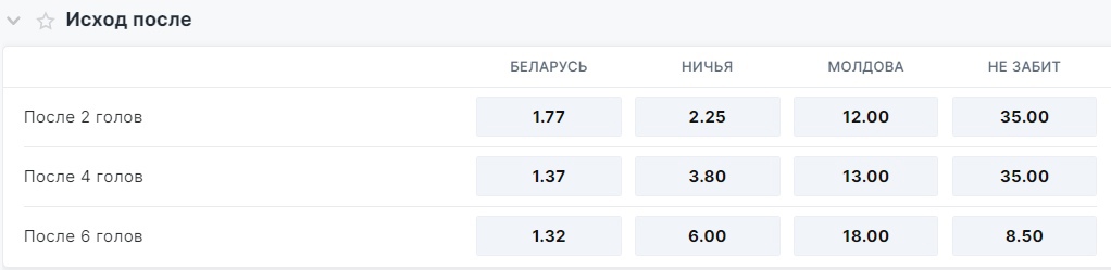 Доп.роспись на пляжный футбол