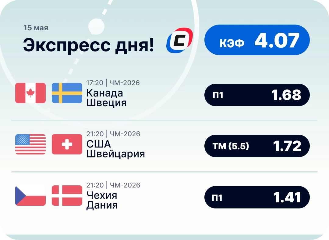 Экспресс на хоккей на сегодня Хоккейный экспресс дня на 15 мая